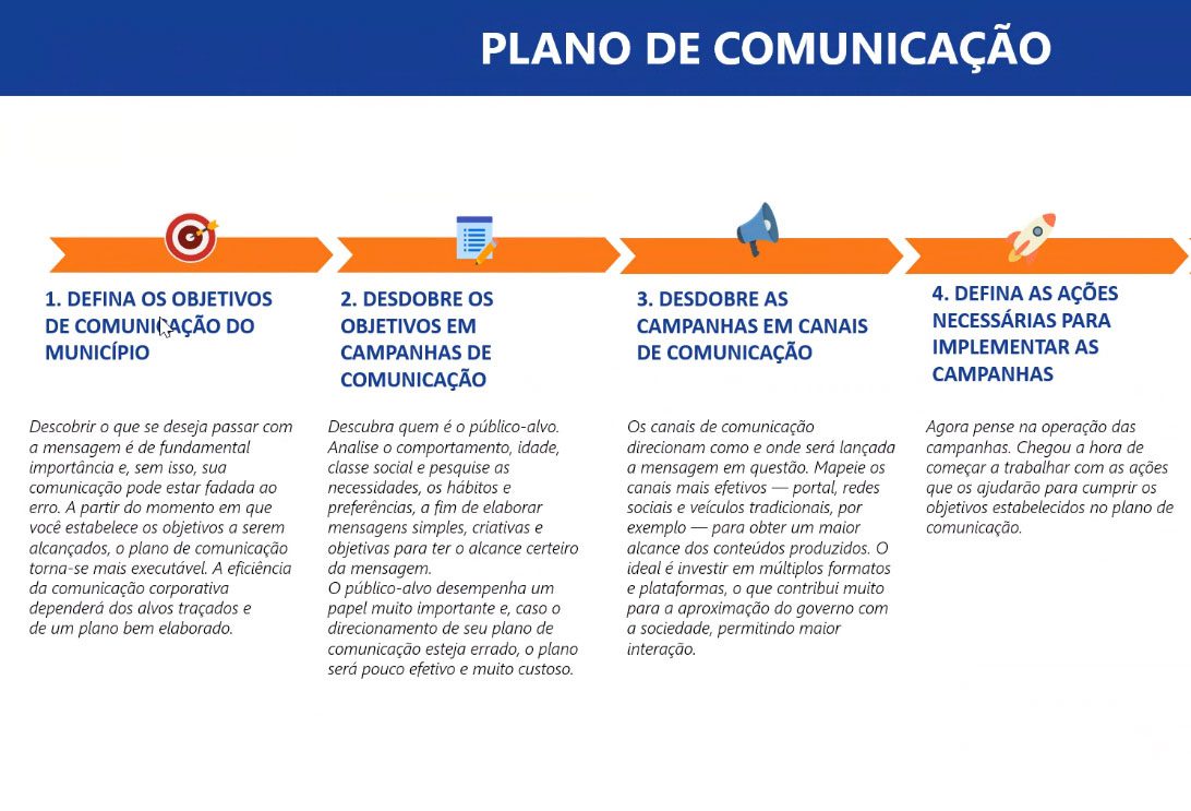 Apoio técnico para a Prefeitura de Ilhéus