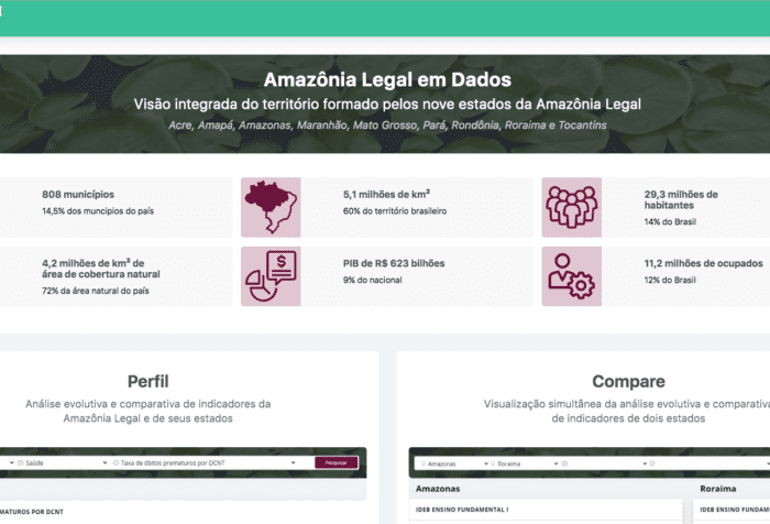 Concertação pela Amazônia lança plataforma aberta de dados com 113 indicadores sobre a região